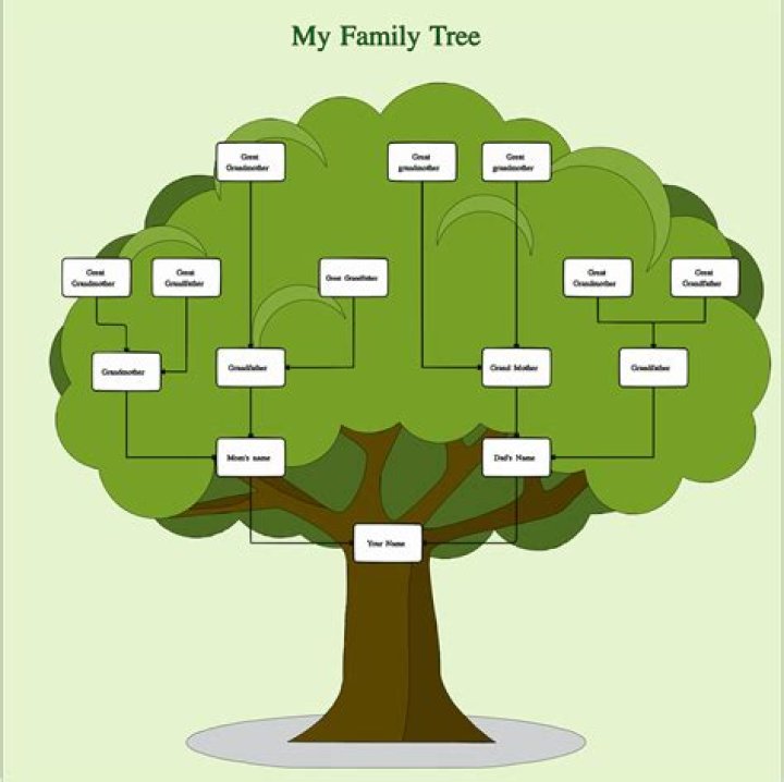 
Meet Carson Kelly Brother And Parents- His Family Tree Explored 